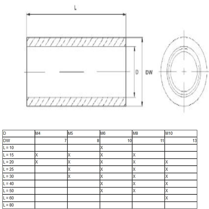 Spacer sleeves DIN N0370 M6x25 ZN