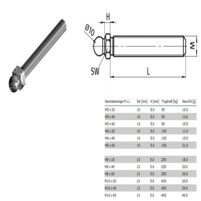 Threaded Rod M6x40 for Swivel Feet, Ball Joint 10  Stee