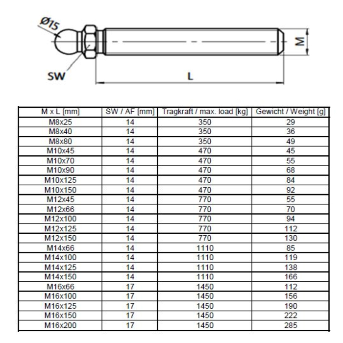 Threaded Rod M10x45 for Swivel Feet, Ball Joint 15 Stee