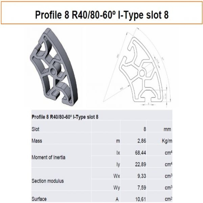 Perfiles Aluminio Estructural Perfil Alu R40/80-60° Tipo -I Ranura 8