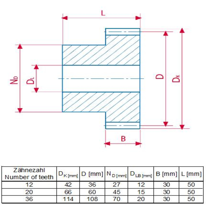 Spur gear 30mm Module 3, 20 teeth
