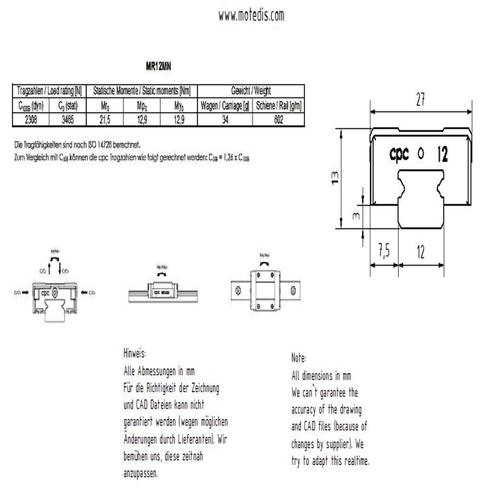 Diseño compacto y ligero. Carril guía lineal de acero inoxidable Miniatura MR12M-N