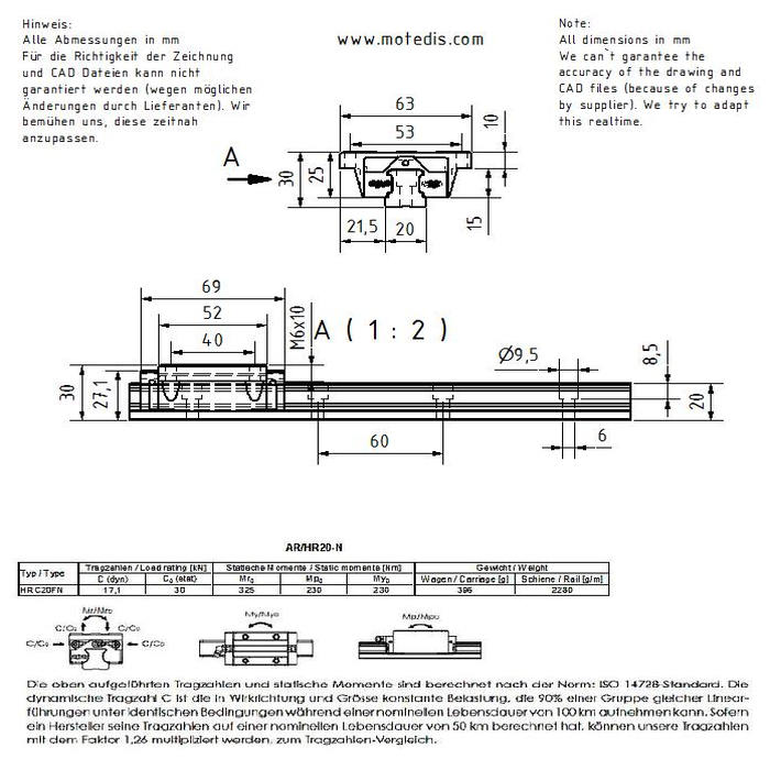 Este carril Guía lineal AR/HR20-N, cumple con el estándar industrial y es adecuado para su uso en fresadoras, tornos y en tecnología de manipulación.
