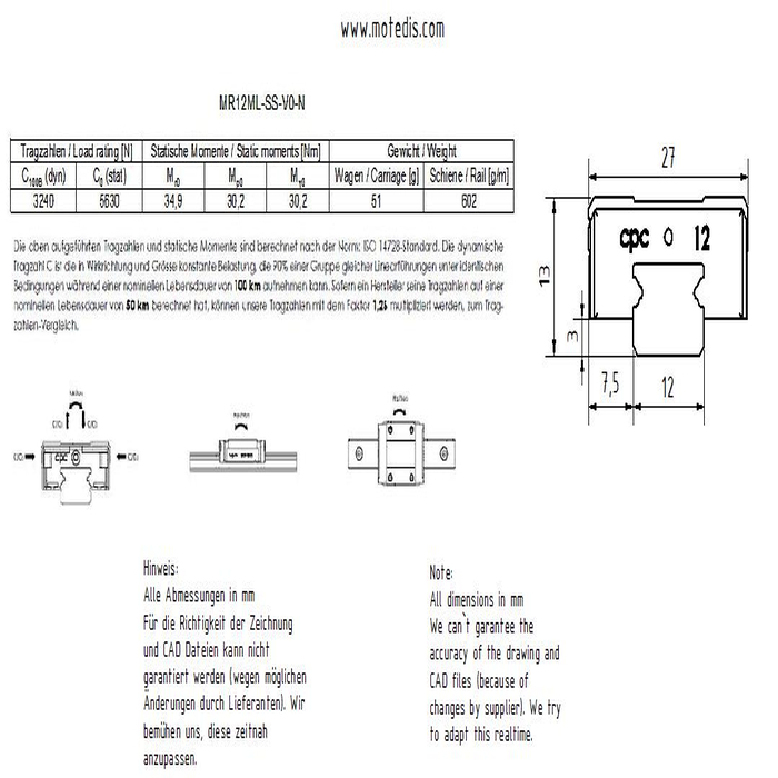 Guía carro deslizante en miniatura MR12ML-SS-V0-N material acero inoxidable.