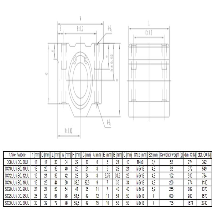SC30UU Linear bearings 30mm shafts