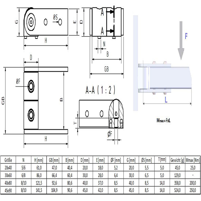 Pivot Joint 180° 30x60