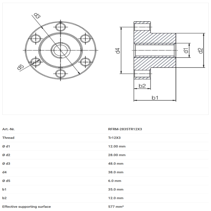 Trapezoid nuts made of iglidur® R TR12x3